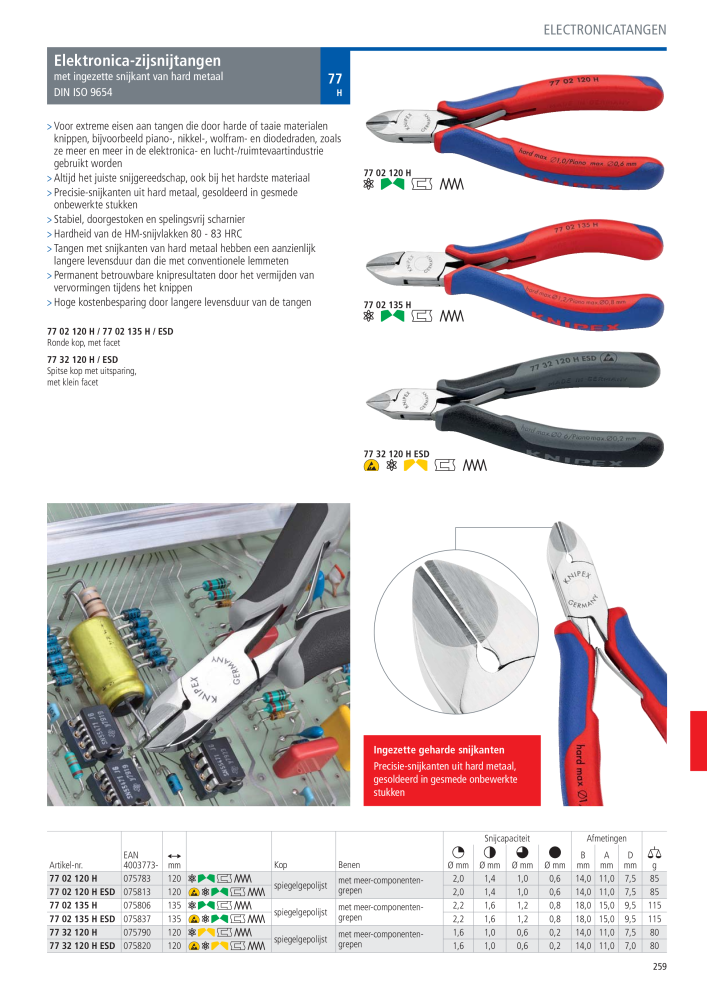 Knipex Hoofdcatalogus NR.: 2217 - Seite 260