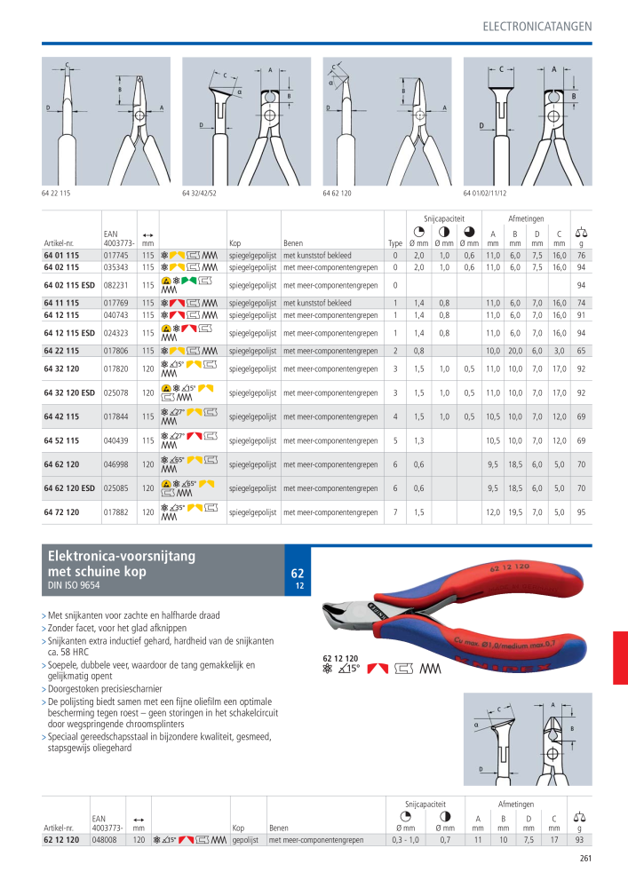 Knipex Hoofdcatalogus NR.: 2217 - Strona 262