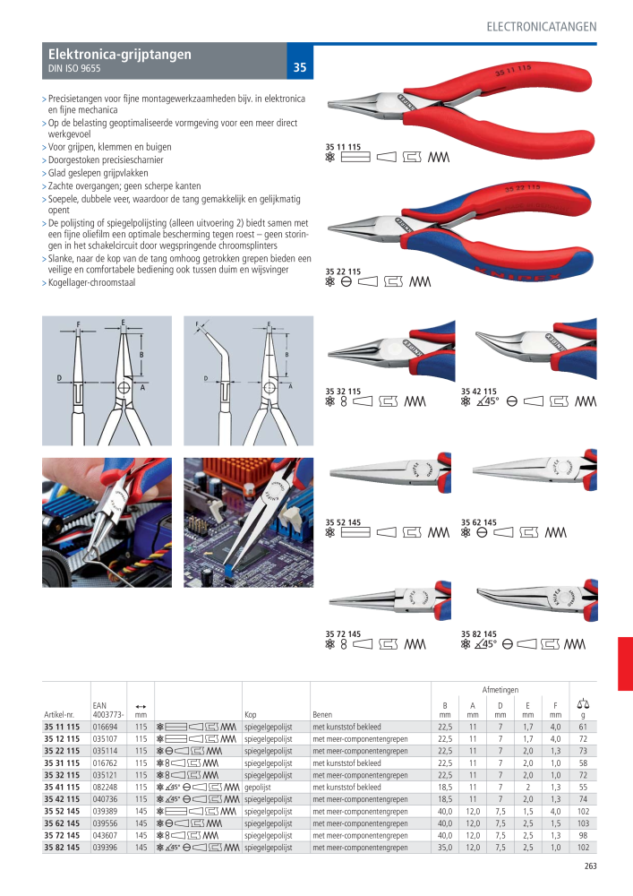 Knipex Hoofdcatalogus NR.: 2217 - Pagina 264