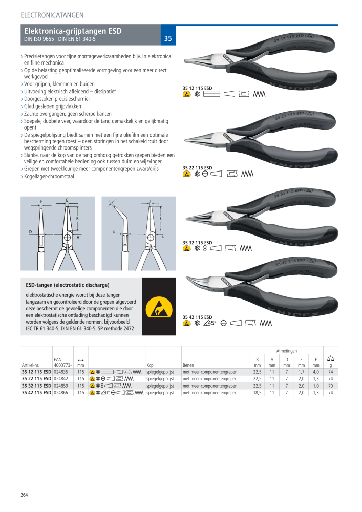 Knipex Hoofdcatalogus NR.: 2217 - Pagina 265