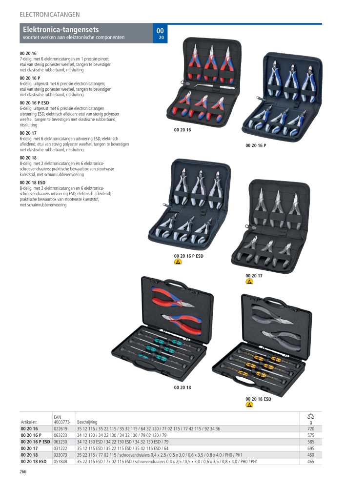 Knipex Hoofdcatalogus NO.: 2217 - Page 267