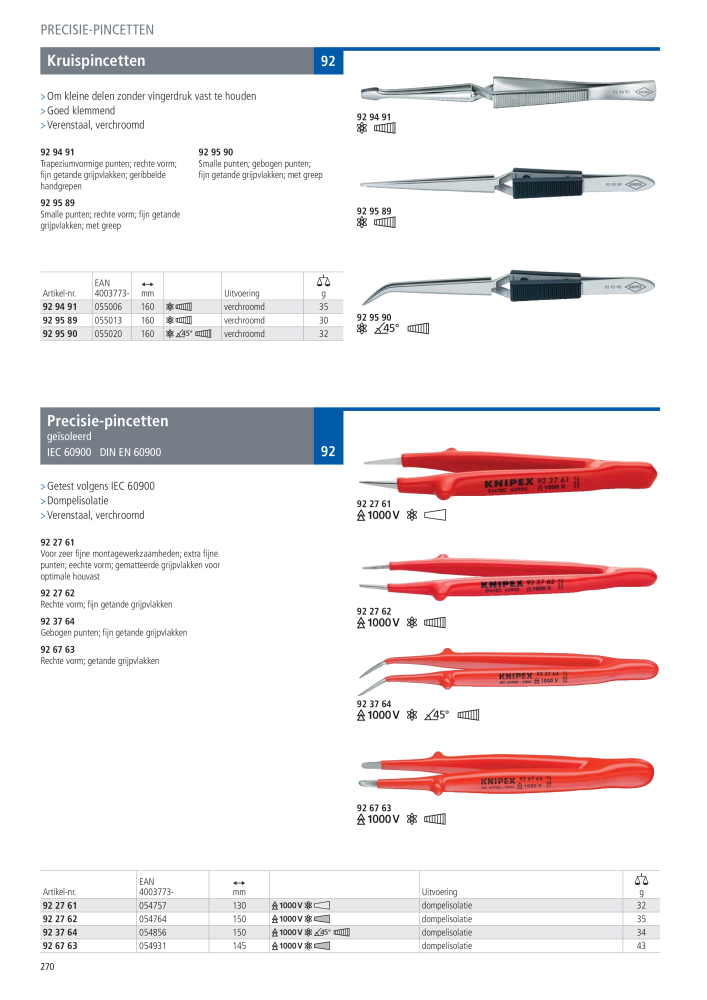 Knipex Hoofdcatalogus Nb. : 2217 - Page 271