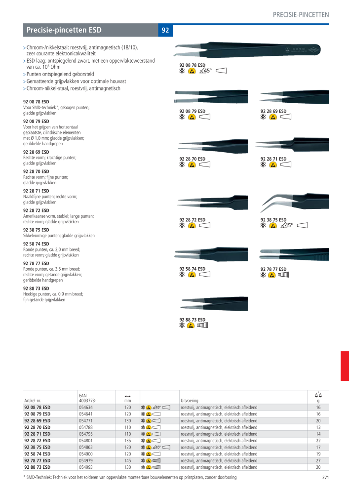 Knipex Hoofdcatalogus Nb. : 2217 - Page 272