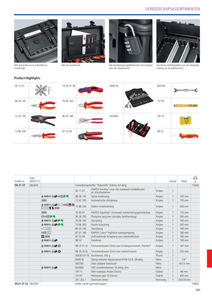 Knipex Hoofdcatalogus Nº: 2217 - Página 284