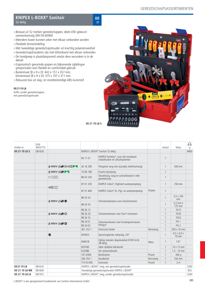 Knipex Hoofdcatalogus NR.: 2217 - Seite 286