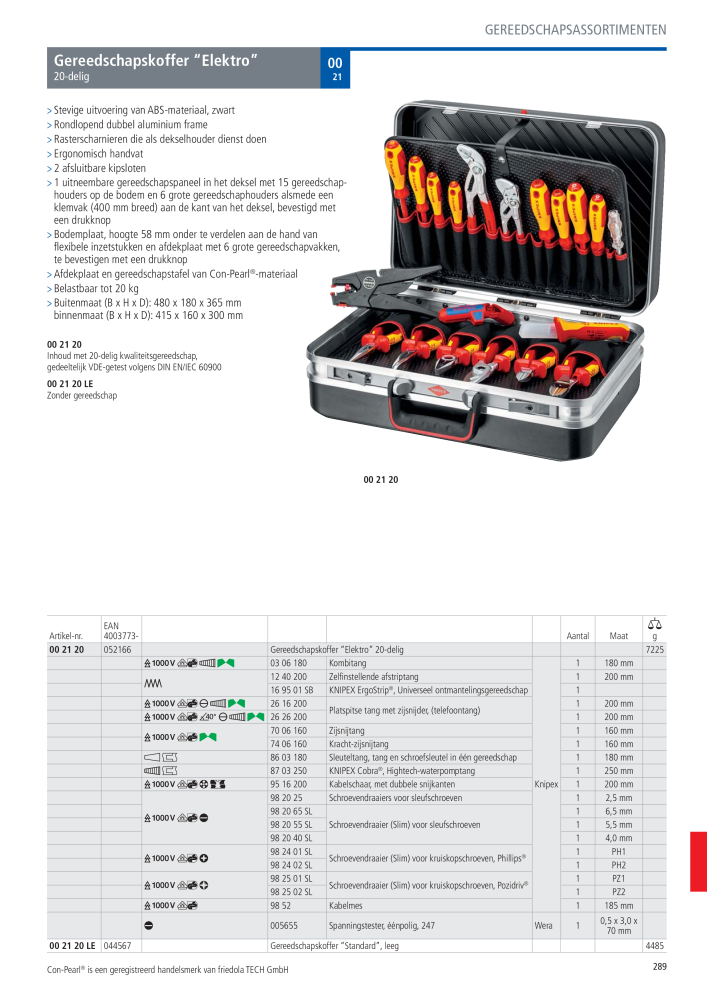 Knipex Hoofdcatalogus NR.: 2217 - Seite 290