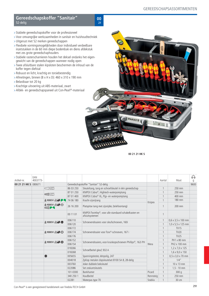 Knipex Hoofdcatalogus NR.: 2217 - Seite 292