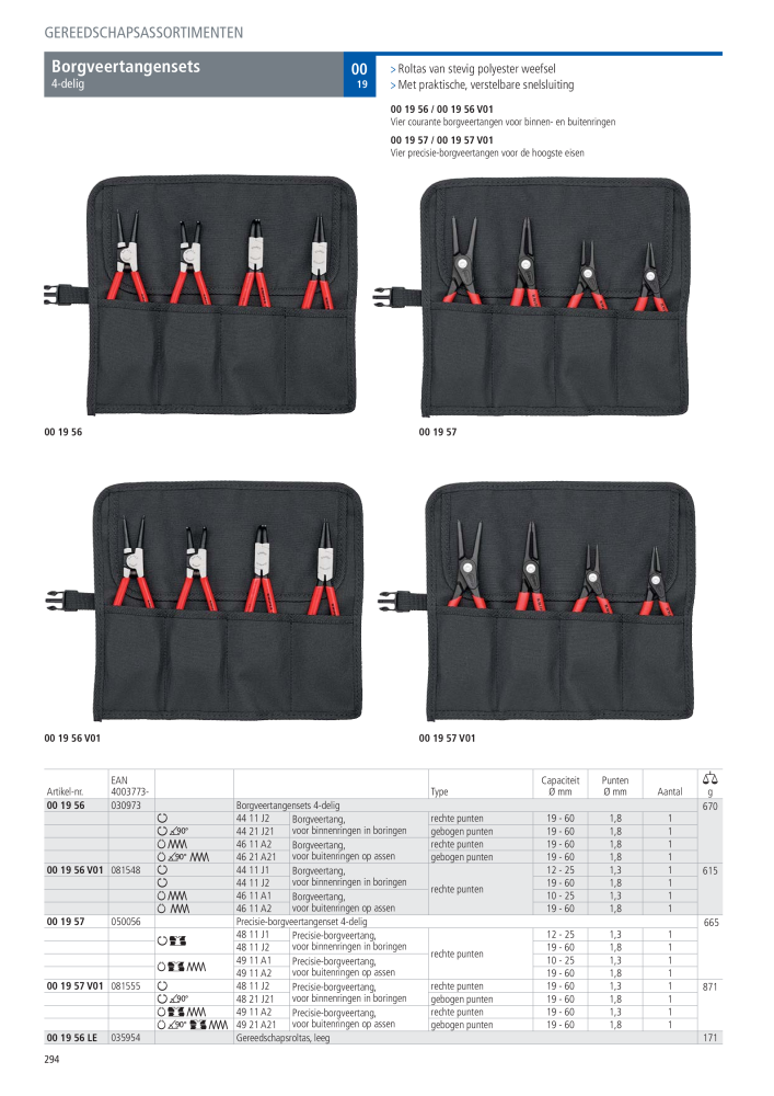 Knipex Hoofdcatalogus NR.: 2217 - Seite 295