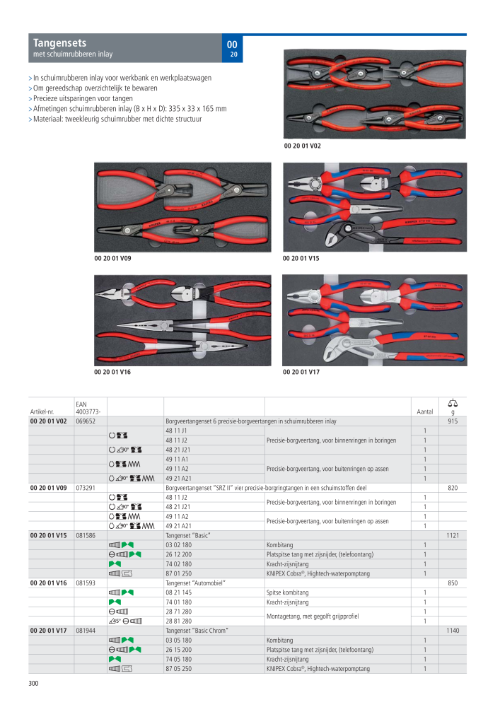 Knipex Hoofdcatalogus NO.: 2217 - Page 301