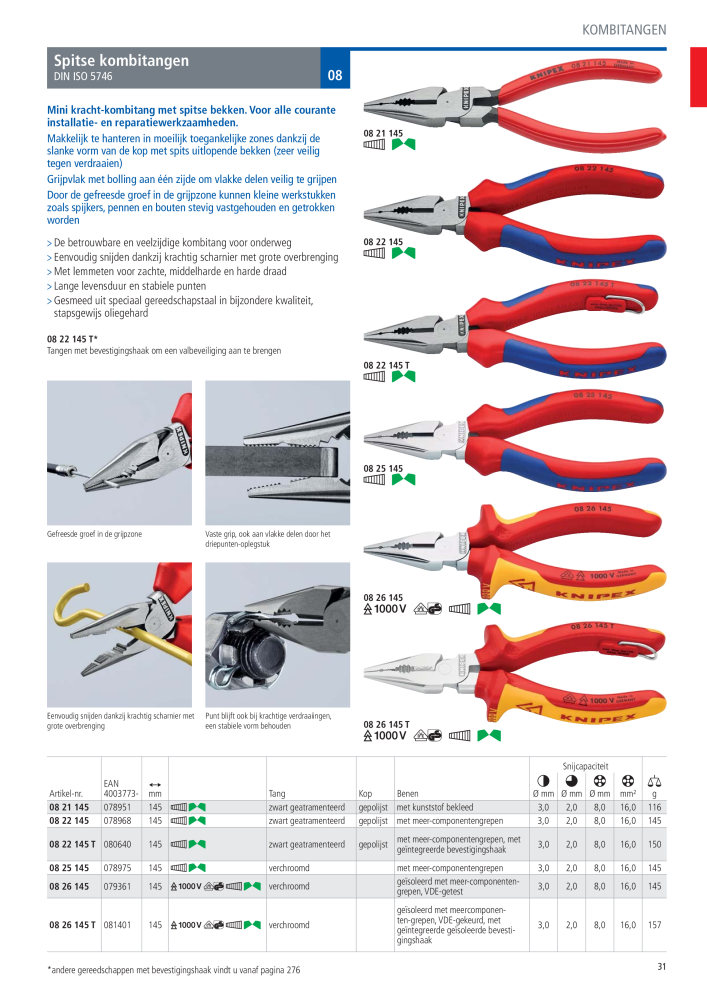 Knipex Hoofdcatalogus NO.: 2217 - Page 32