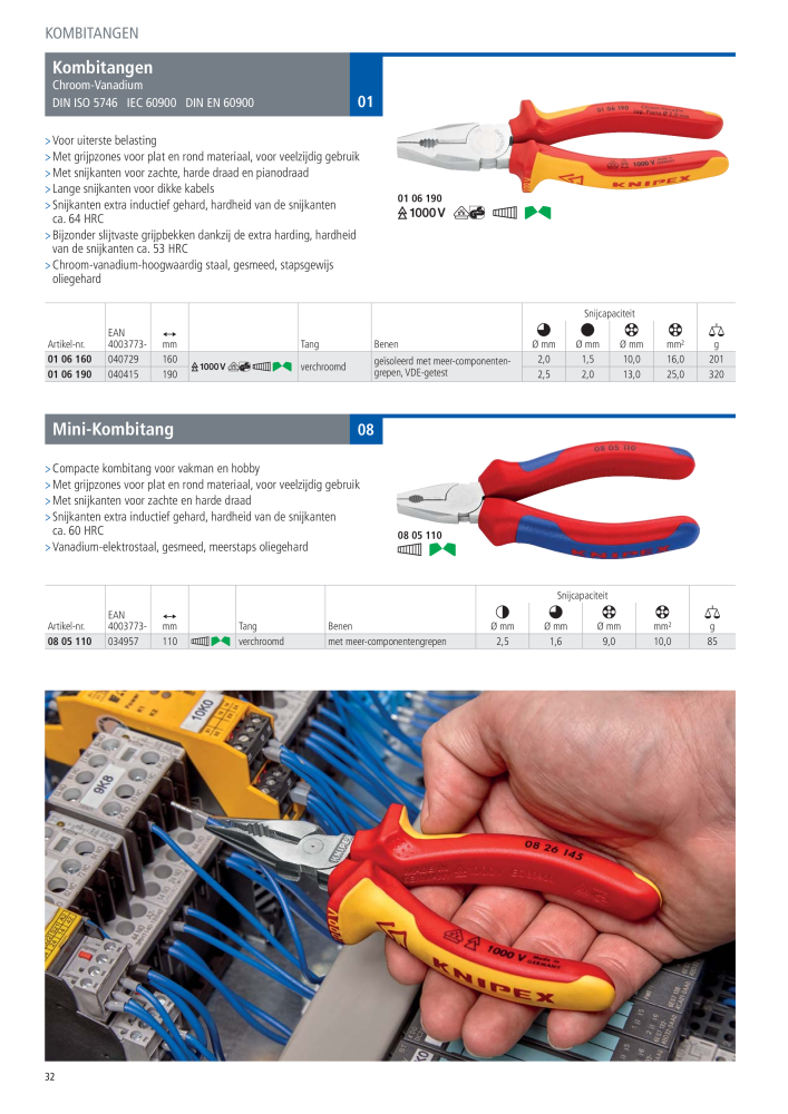 Knipex Hoofdcatalogus NR.: 2217 - Seite 33