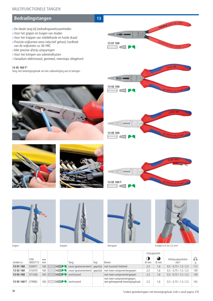 Knipex Hoofdcatalogus n.: 2217 - Pagina 37