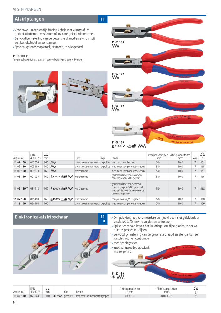 Knipex Hoofdcatalogus NR.: 2217 - Pagina 45