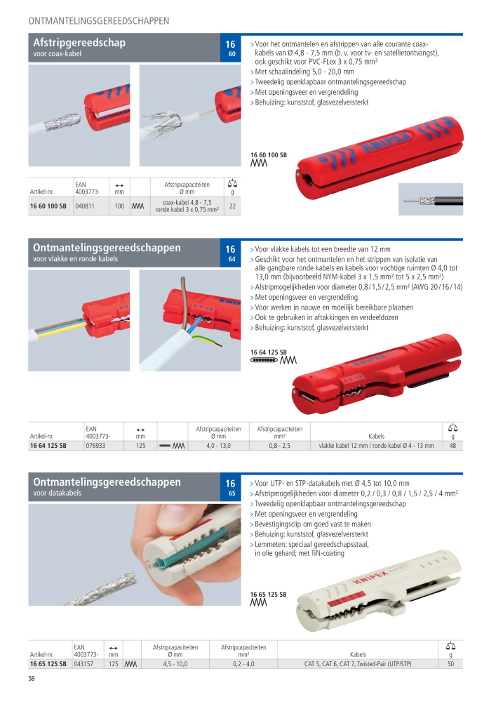 Knipex Hoofdcatalogus n.: 2217 - Pagina 59