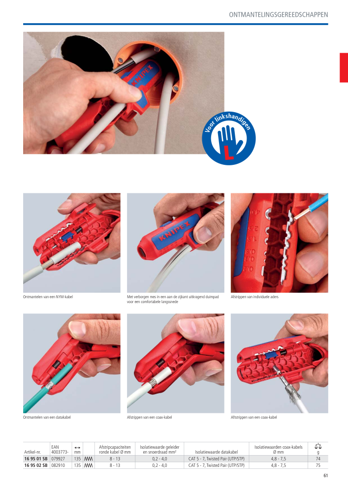 Knipex Hoofdcatalogus NR.: 2217 - Strona 62