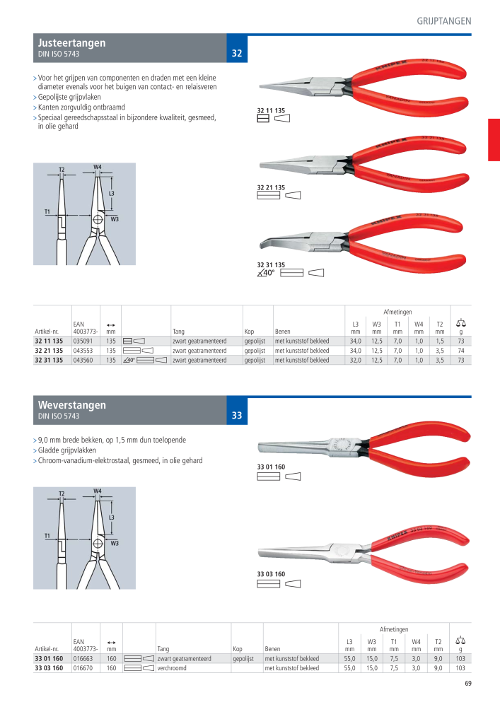 Knipex Hoofdcatalogus NO.: 2217 - Page 70