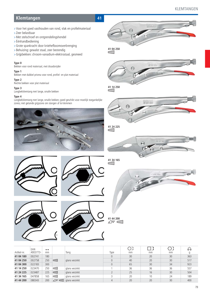 Knipex Hoofdcatalogus Nº: 2217 - Página 74