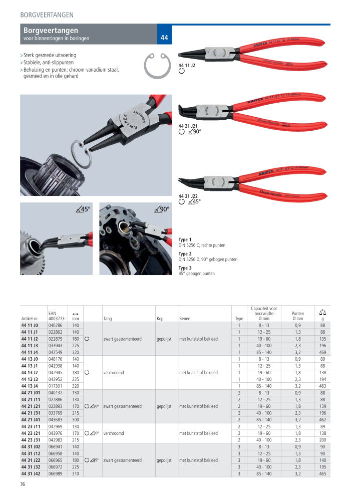 Knipex Hoofdcatalogus Nº: 2217 - Página 77