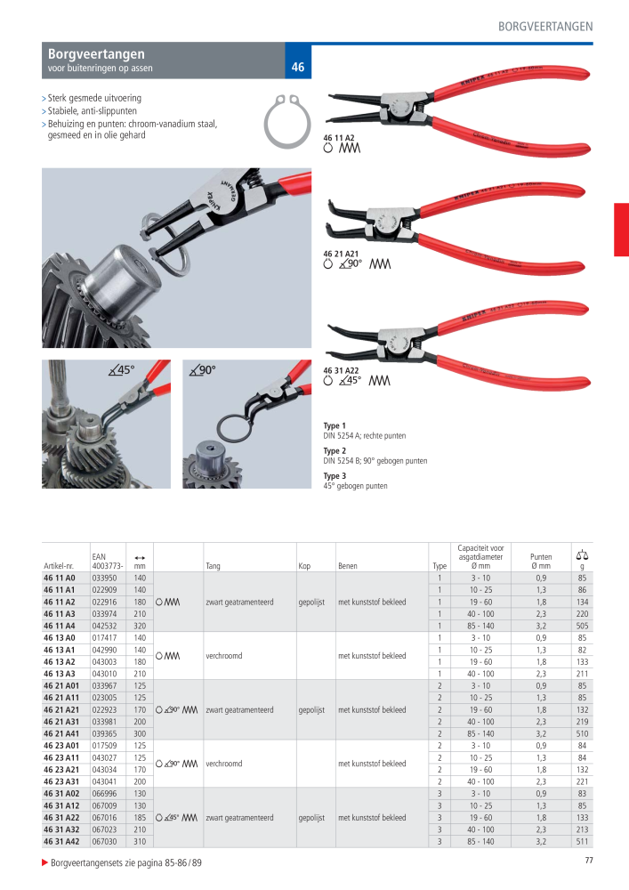 Knipex Hoofdcatalogus Nº: 2217 - Página 78