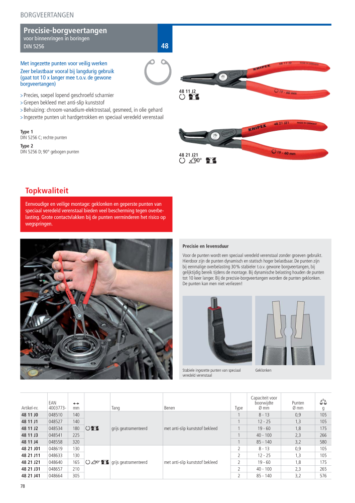 Knipex Hoofdcatalogus NR.: 2217 - Pagina 79