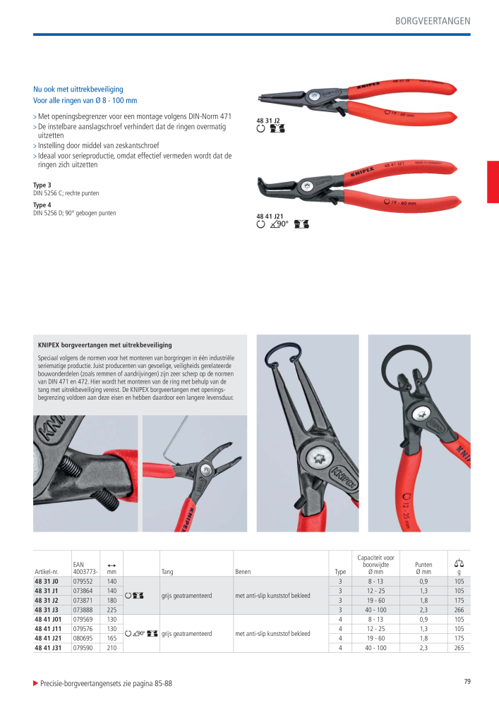 Knipex Hoofdcatalogus NR.: 2217 - Strona 80