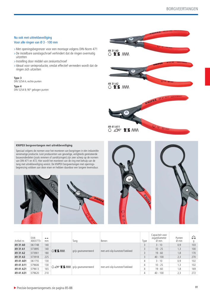 Knipex Hoofdcatalogus NR.: 2217 - Pagina 82