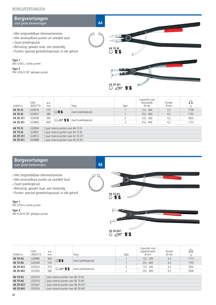 Knipex Hoofdcatalogus NR.: 2217 - Seite 83