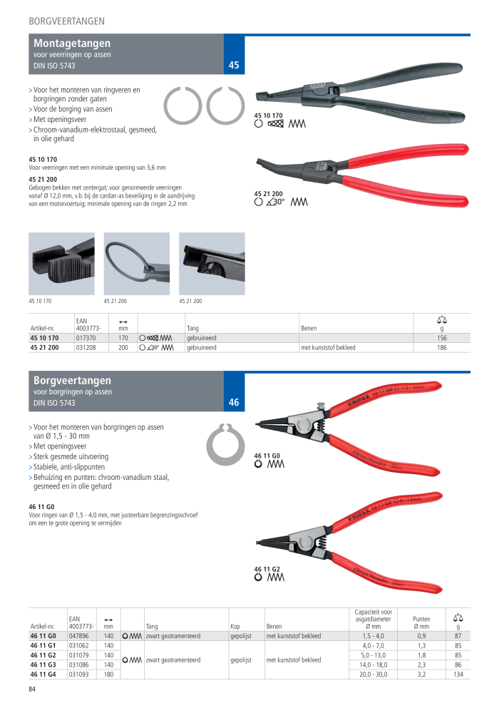 Knipex Hoofdcatalogus Nº: 2217 - Página 85