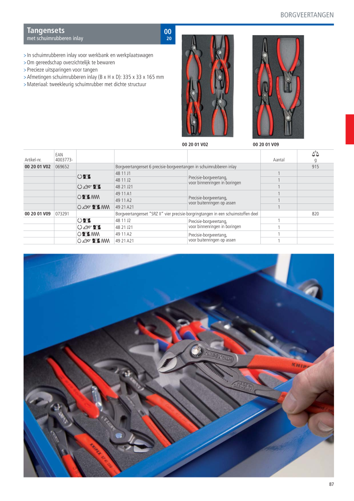 Knipex Hoofdcatalogus n.: 2217 - Pagina 88