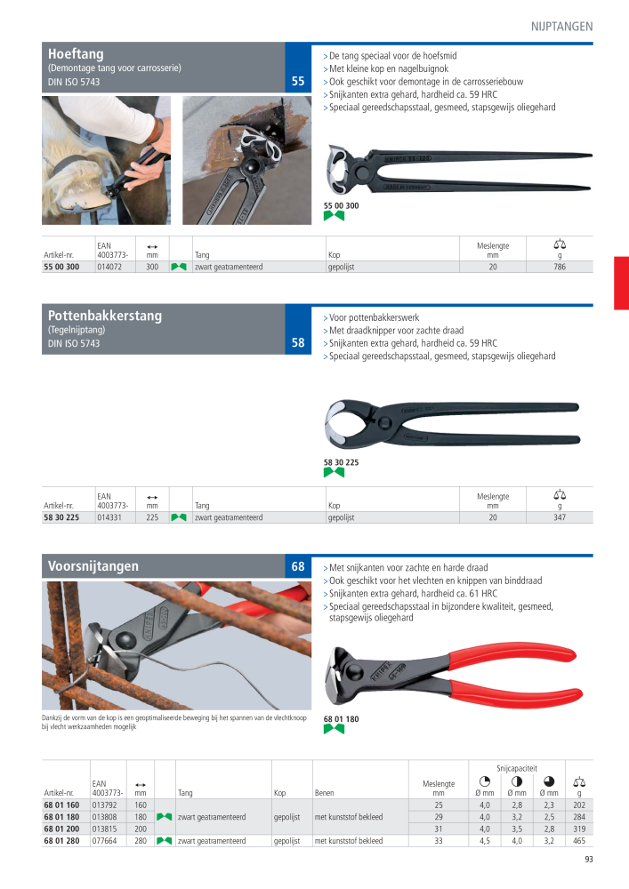 Knipex Hoofdcatalogus NR.: 2217 - Pagina 94