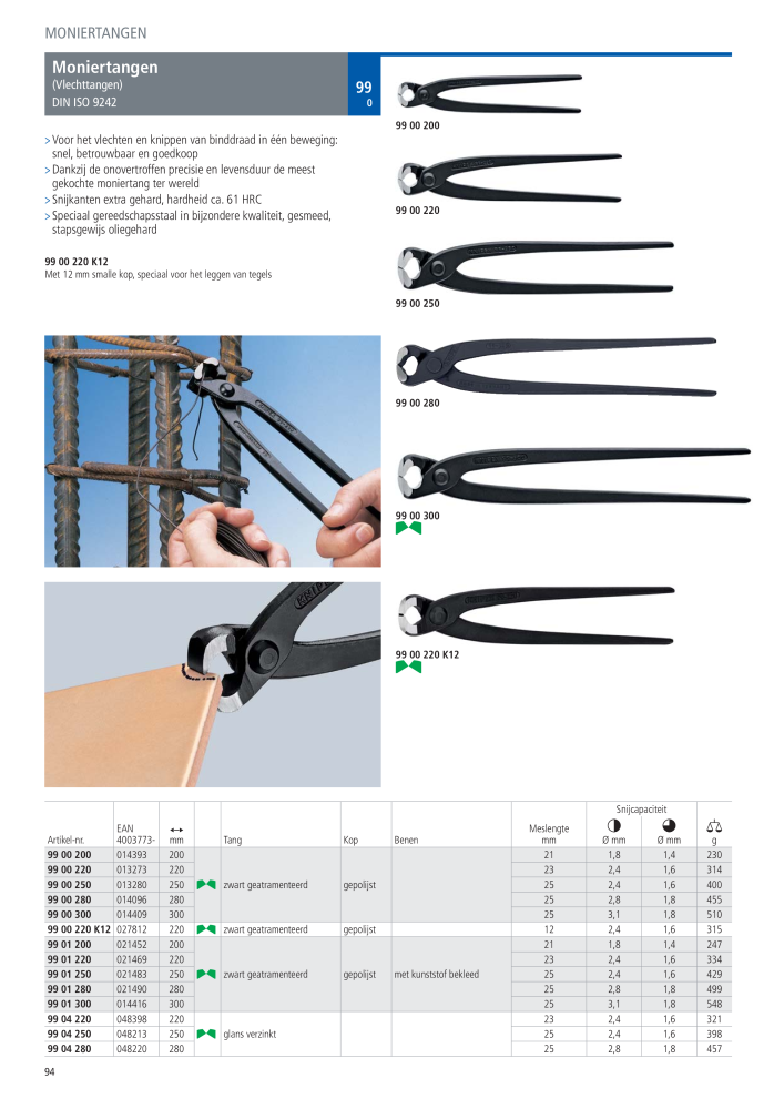 Knipex Hoofdcatalogus Nº: 2217 - Página 95