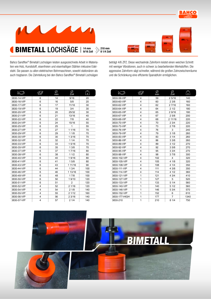 BAHCO Katalog Lochsägen Nº: 2224 - Página 4