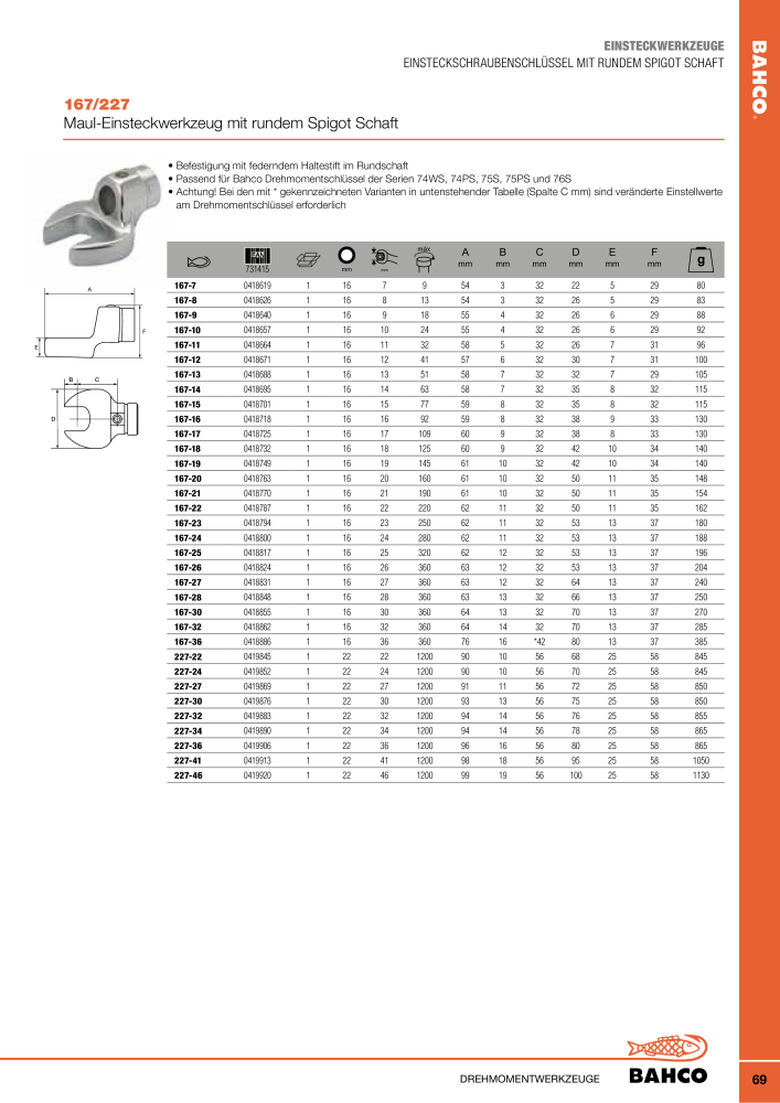 BAHCO Drehmomentwerkzeug NR.: 2226 - Seite 69