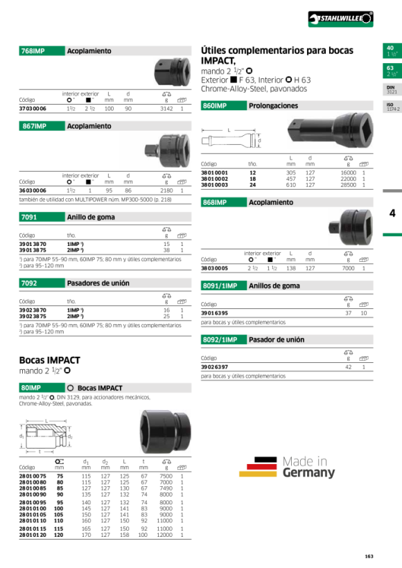 STAHLWILLE 7092/1 IMP Pasadores De Unión Para Bocas Impact 1.1/2" 39023870