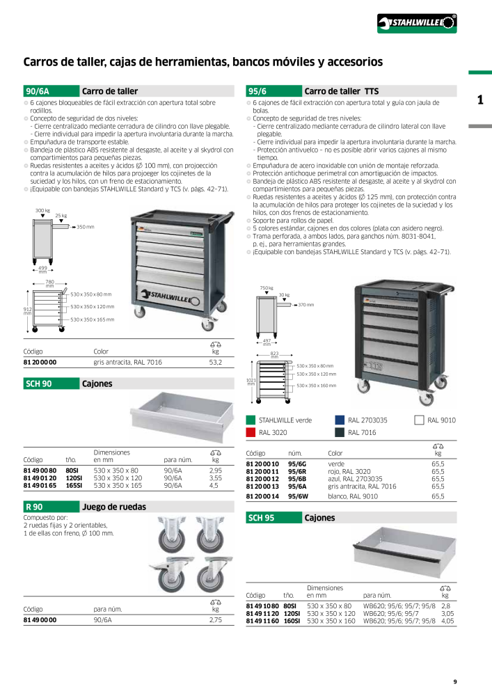 STAHLWILLE Catálogo principal de herramientas manuales NR.: 2248 - Pagina 11