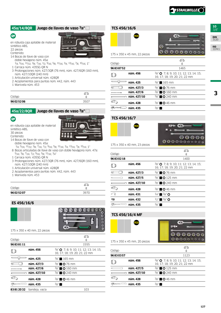 STAHLWILLE Catálogo principal de herramientas manuales NR.: 2248 - Pagina 129