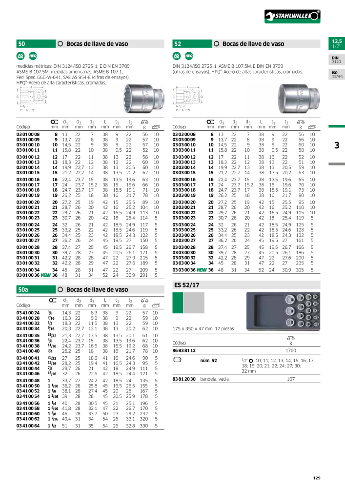 STAHLWILLE Catálogo principal de herramientas manuales NR.: 2248 - Pagina 131
