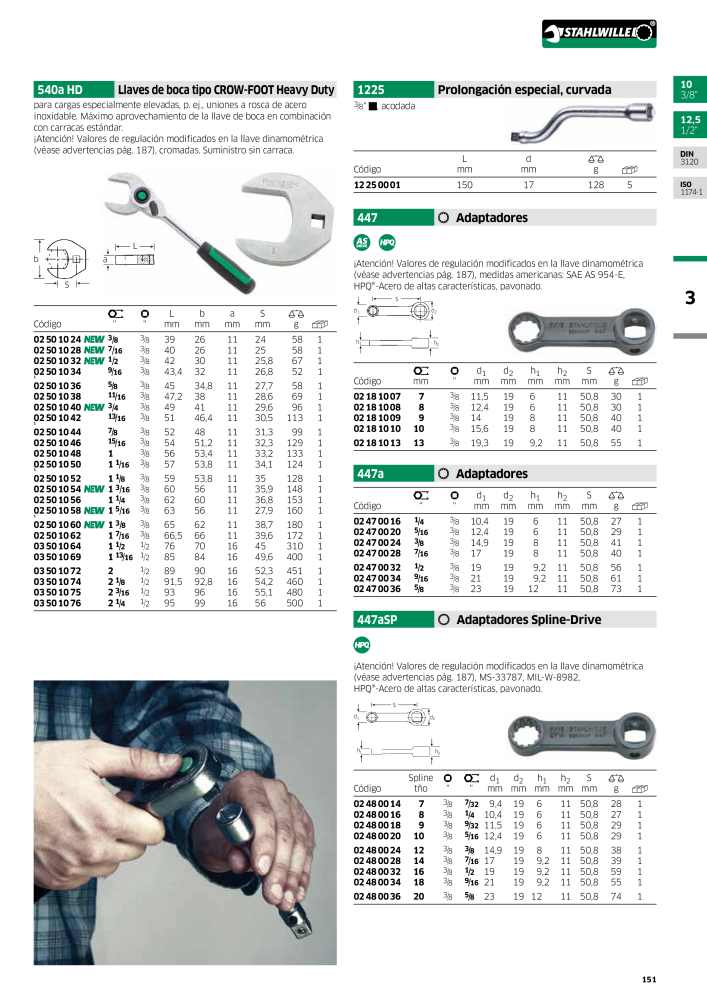 STAHLWILLE Catálogo principal de herramientas manuales NR.: 2248 - Strona 153