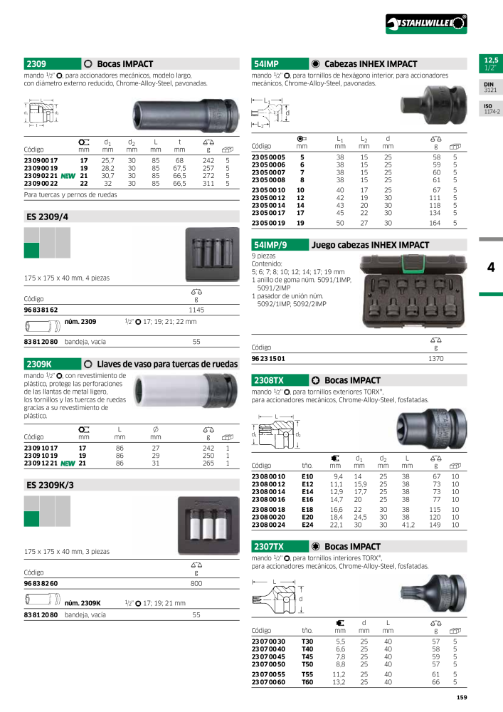 STAHLWILLE Catálogo principal de herramientas manuales NEJ.: 2248 - Sida 161