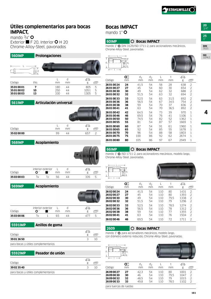 STAHLWILLE Catálogo principal de herramientas manuales NR.: 2248 - Seite 163