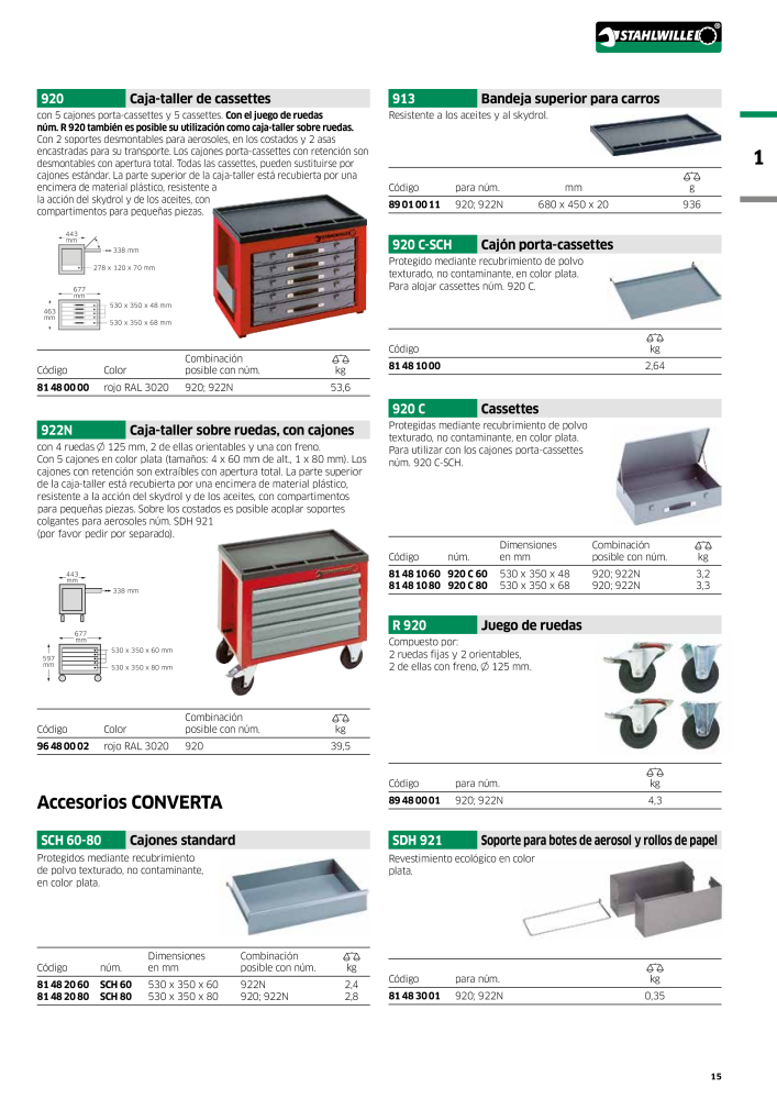 STAHLWILLE Catálogo principal de herramientas manuales NO.: 2248 - Page 17