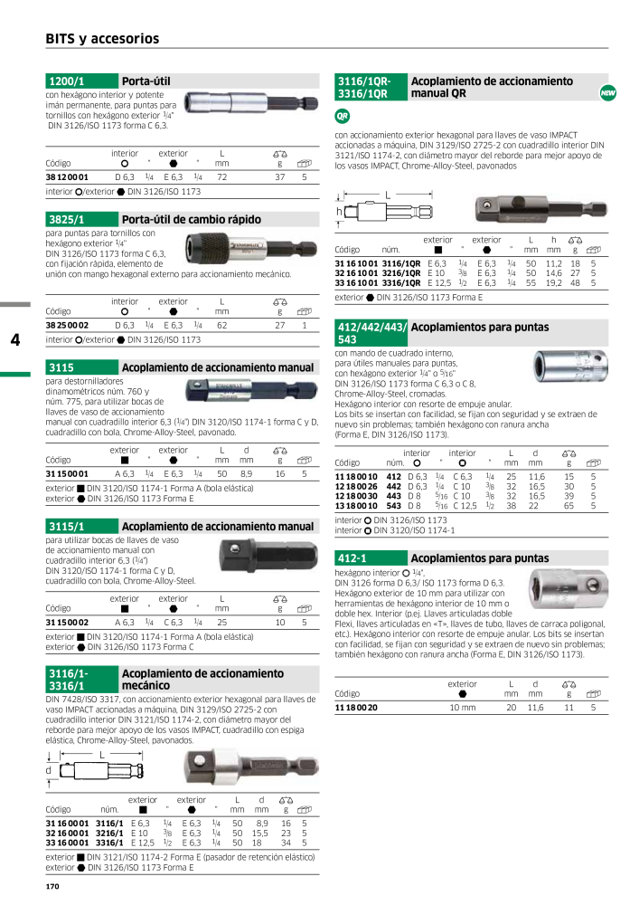 STAHLWILLE Catálogo principal de herramientas manuales NR.: 2248 - Pagina 172
