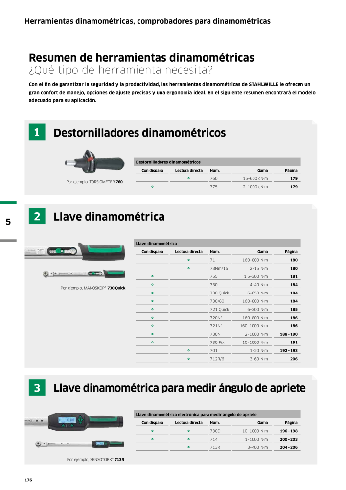 STAHLWILLE Catálogo principal de herramientas manuales Nb. : 2248 - Page 178