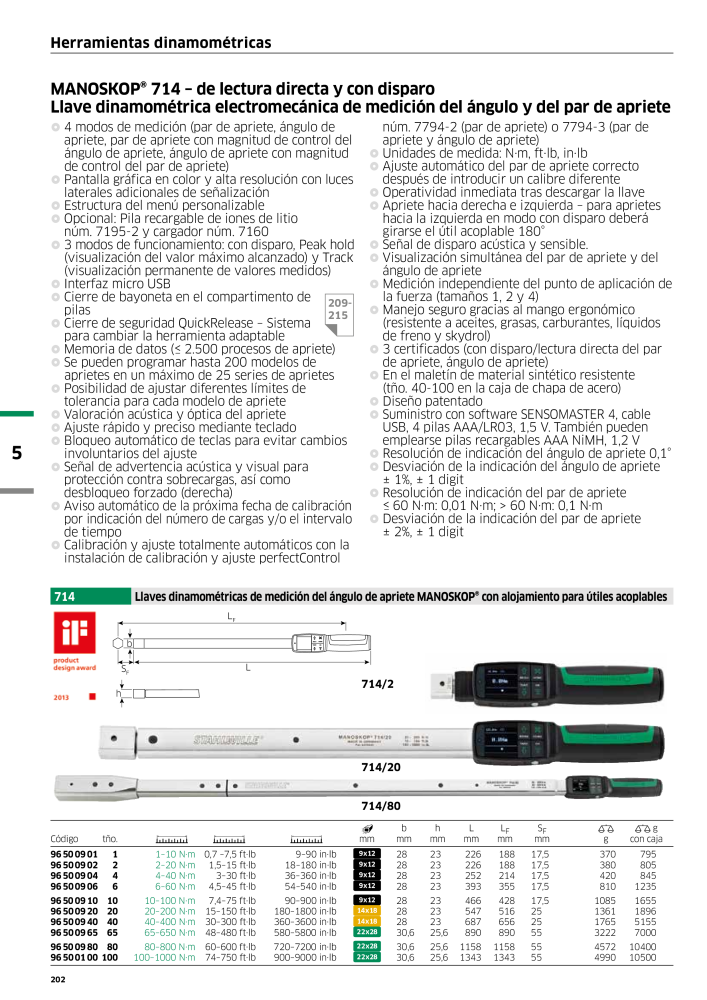 STAHLWILLE Catálogo principal de herramientas manuales NEJ.: 2248 - Sida 204