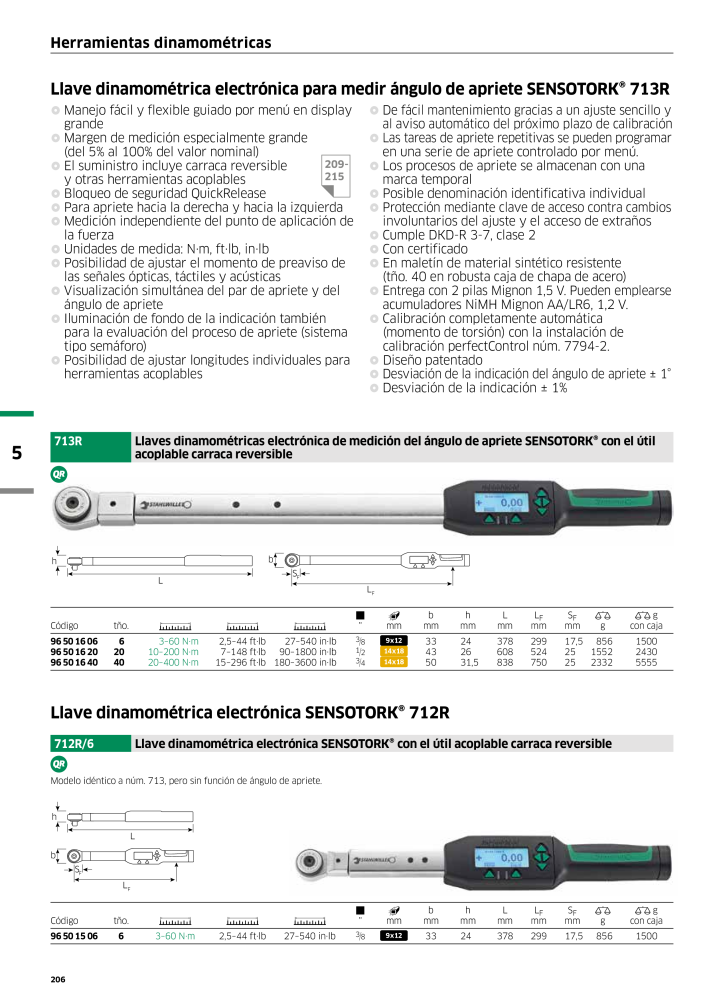 STAHLWILLE Catálogo principal de herramientas manuales Nb. : 2248 - Page 208