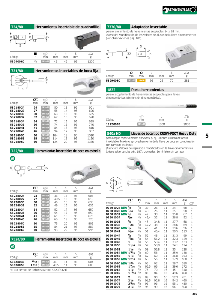 STAHLWILLE Catálogo principal de herramientas manuales Nb. : 2248 - Page 217
