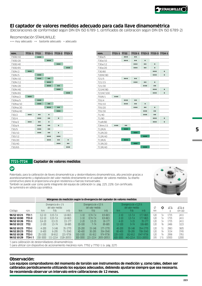 STAHLWILLE Catálogo principal de herramientas manuales Nb. : 2248 - Page 225