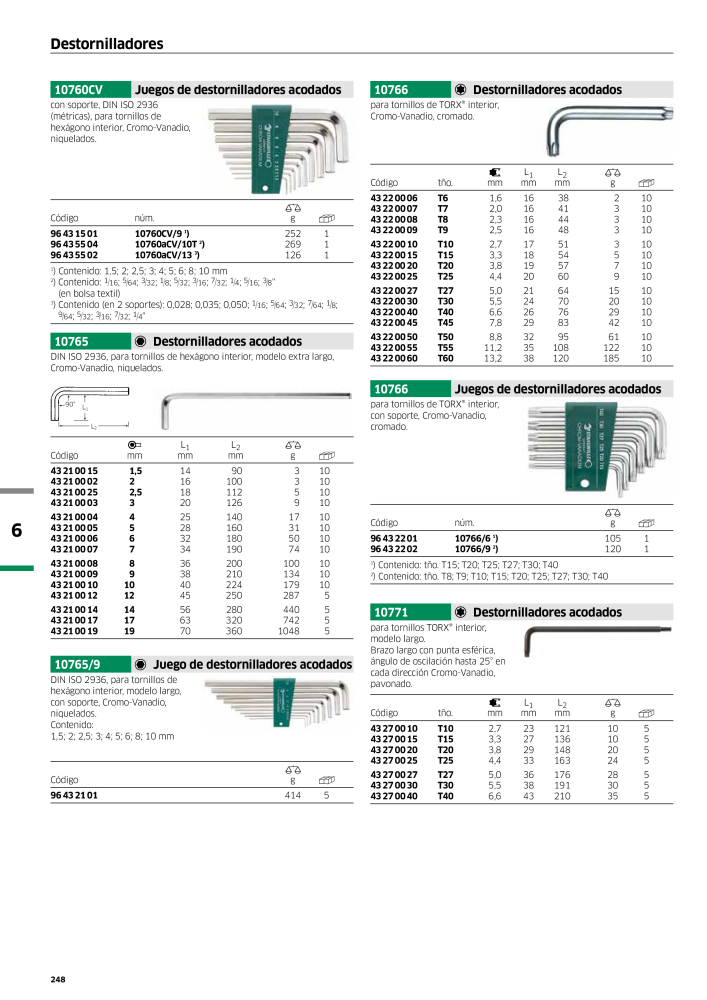 STAHLWILLE Catálogo principal de herramientas manuales NR.: 2248 - Pagina 250