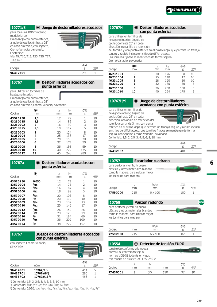 STAHLWILLE Catálogo principal de herramientas manuales NR.: 2248 - Pagina 251