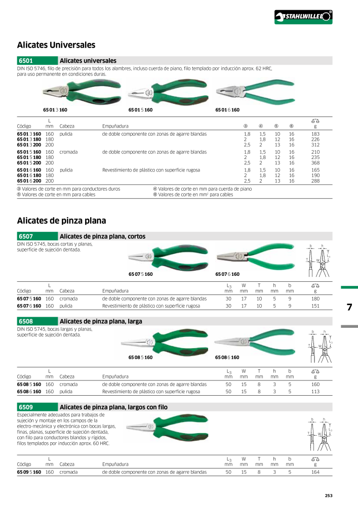 STAHLWILLE Catálogo principal de herramientas manuales NR.: 2248 - Pagina 255